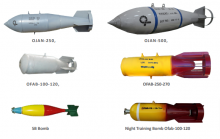 Non-Guided Bombs